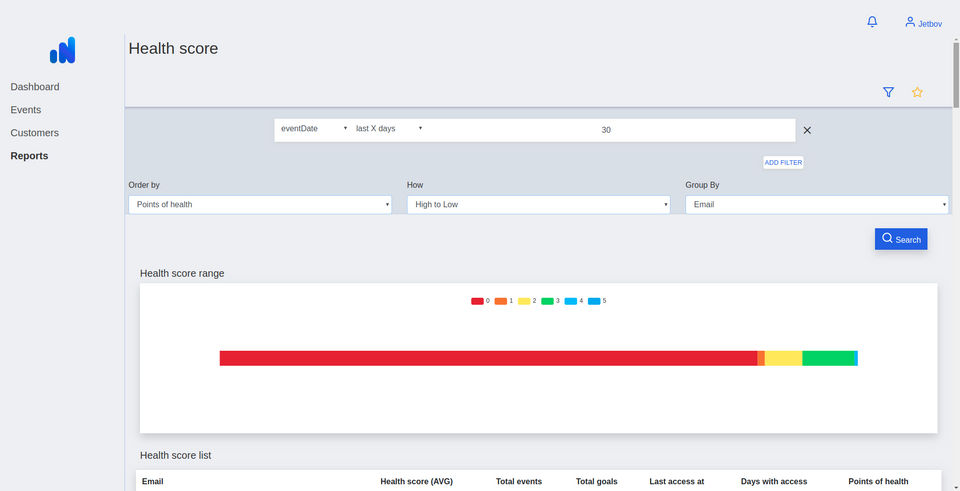 Incursu screenshot