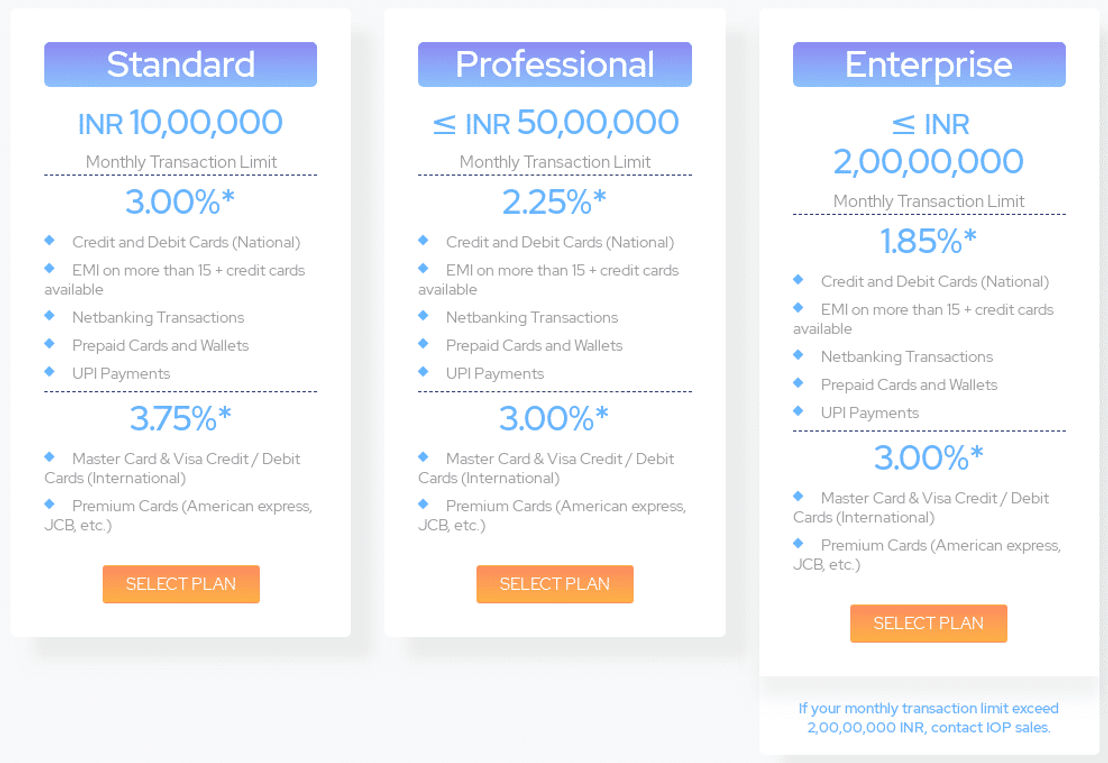 India Online Pay pricing 1