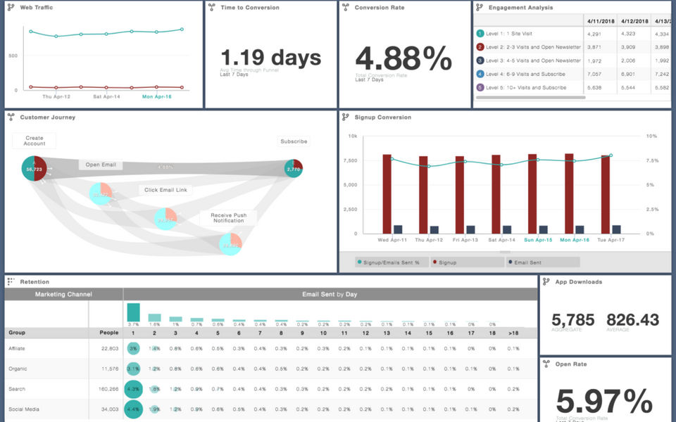 Indicative screenshot 4