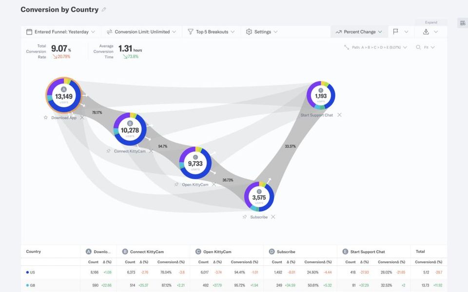 Indicative screenshot 2