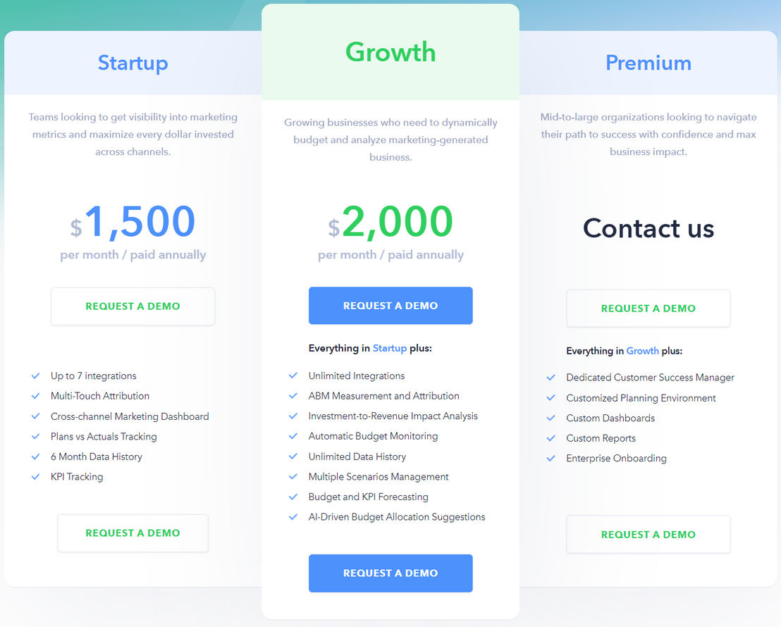 InfiniGrow pricing 1