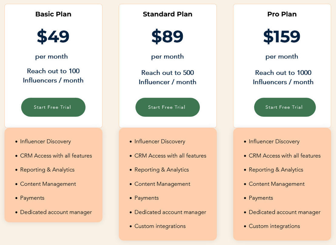 Influence Hero pricing 1