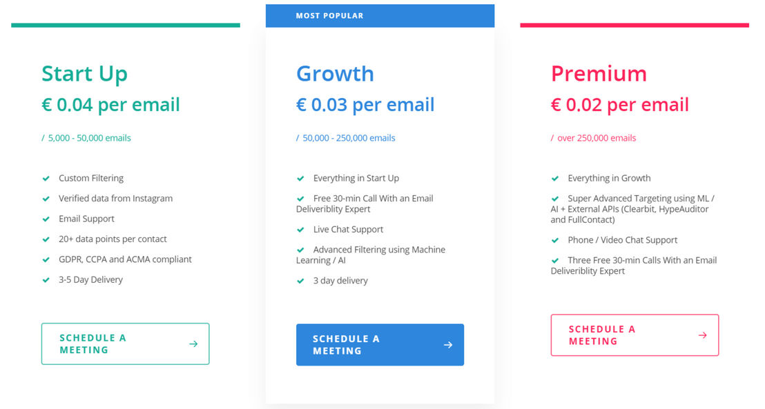 Influencers Club pricing 1