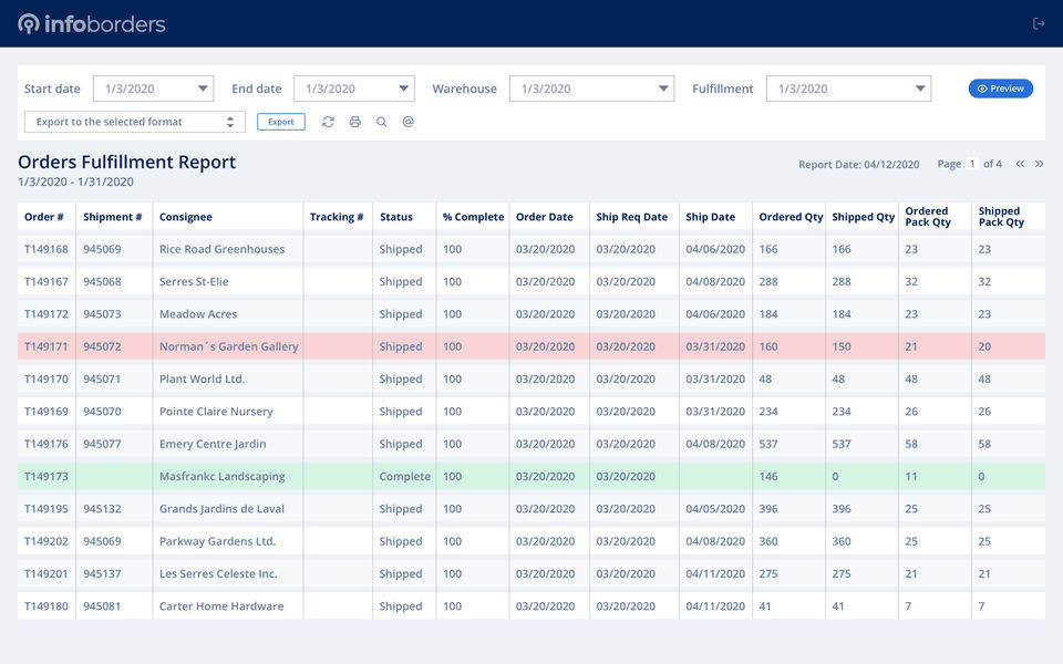 Infoborders screenshot 2