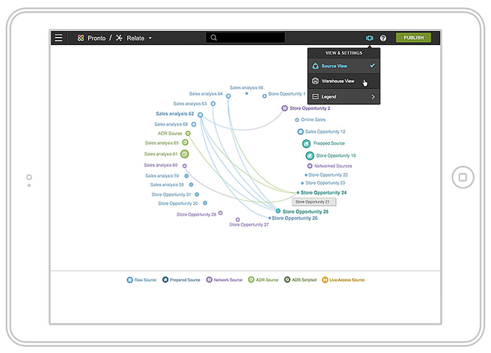 Infor Birst screenshot 1