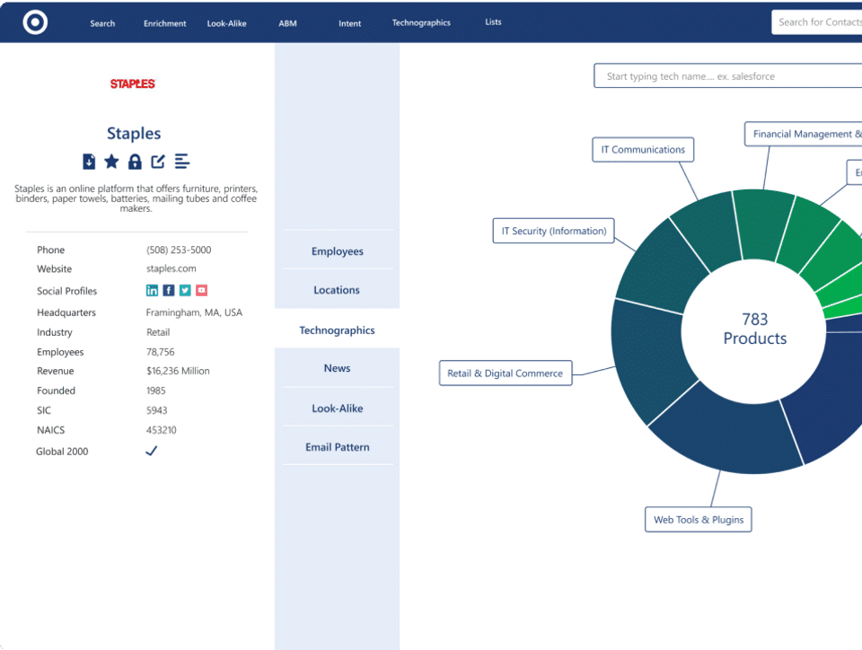 Infotelligent screenshot