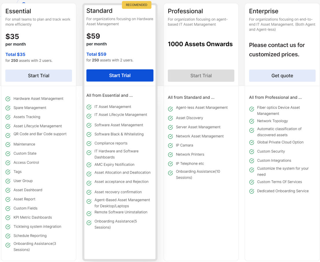 Infraon Assets pricing 2