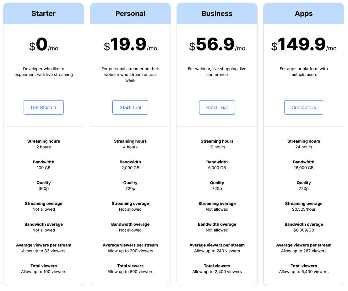 inLive screenshot 1