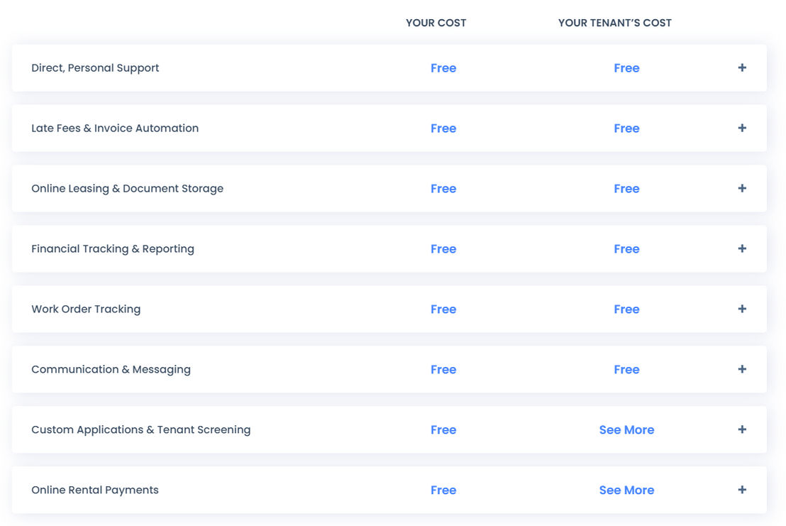 Innago pricing 1