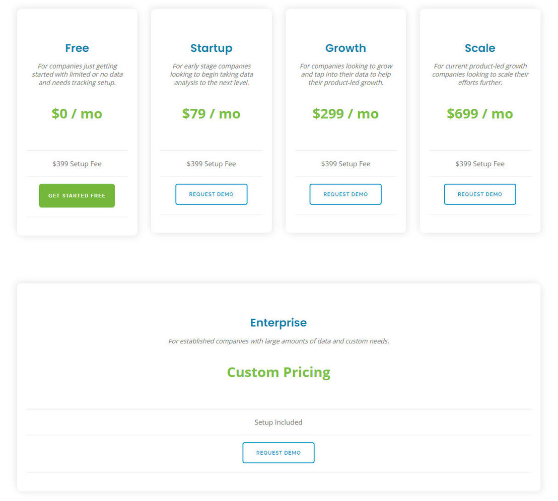 InnerTrends pricing 1