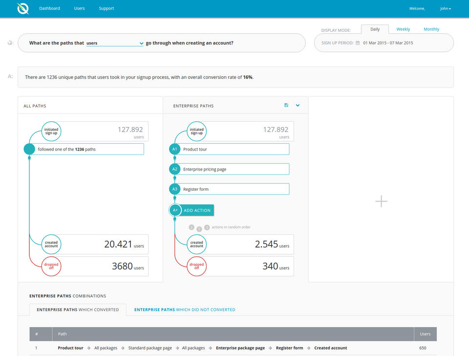InnerTrends screenshot 3