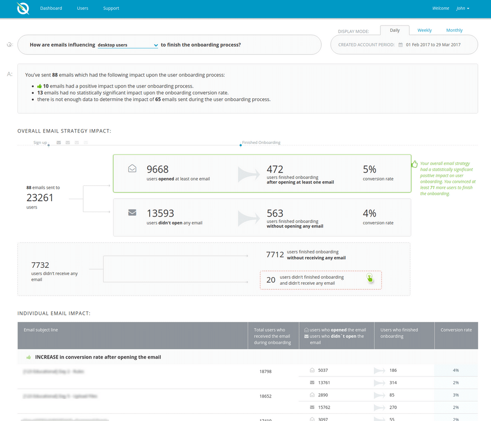 InnerTrends screenshot 4