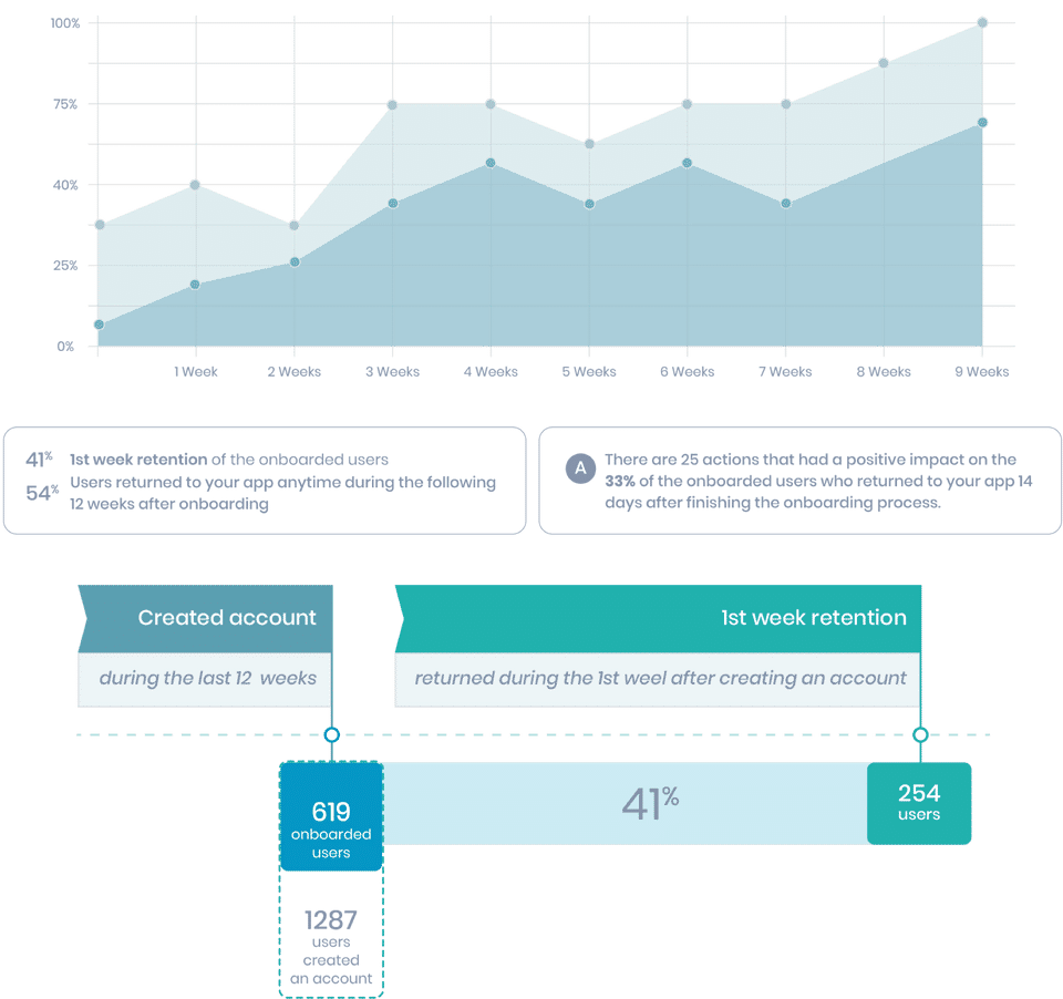 InnerTrends screenshot 2