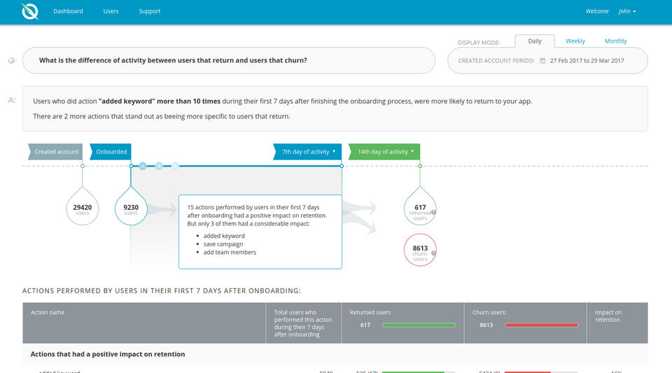 InnerTrends screenshot 1