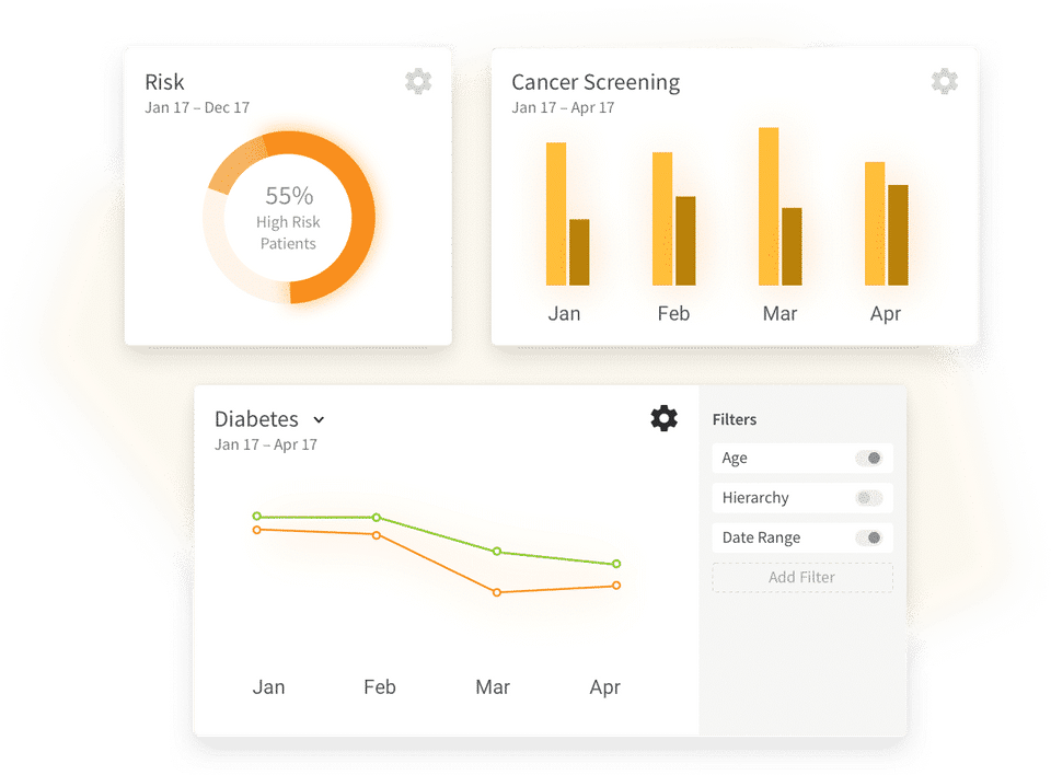 Innovaccer InGraph screenshot 3