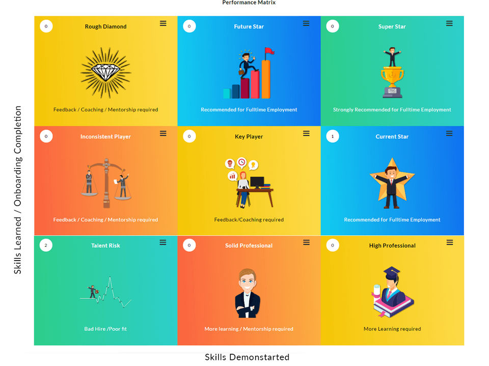 Innowork screenshot