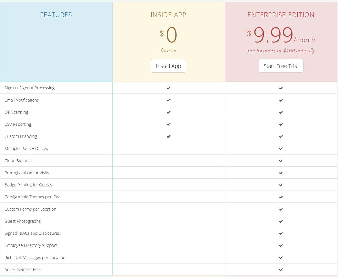 Inside pricing 1
