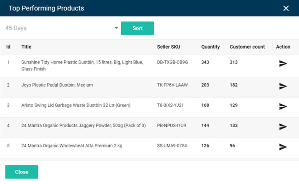 Insight Mailer screenshot 1