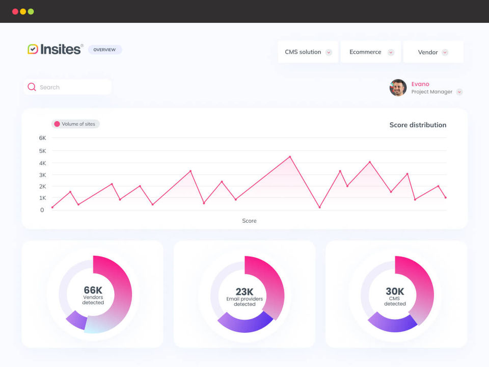 Insites screenshot 4