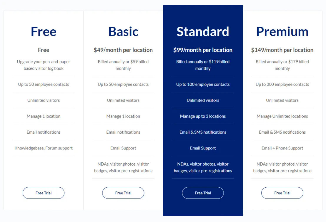 InstaCheckin pricing 2