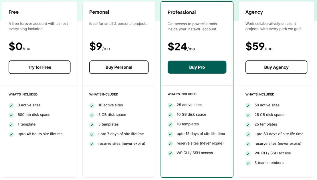 InstaWP pricing 2