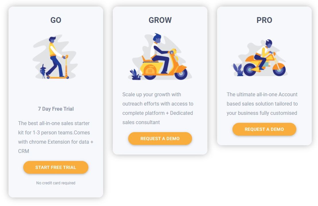 Intandemly pricing 1