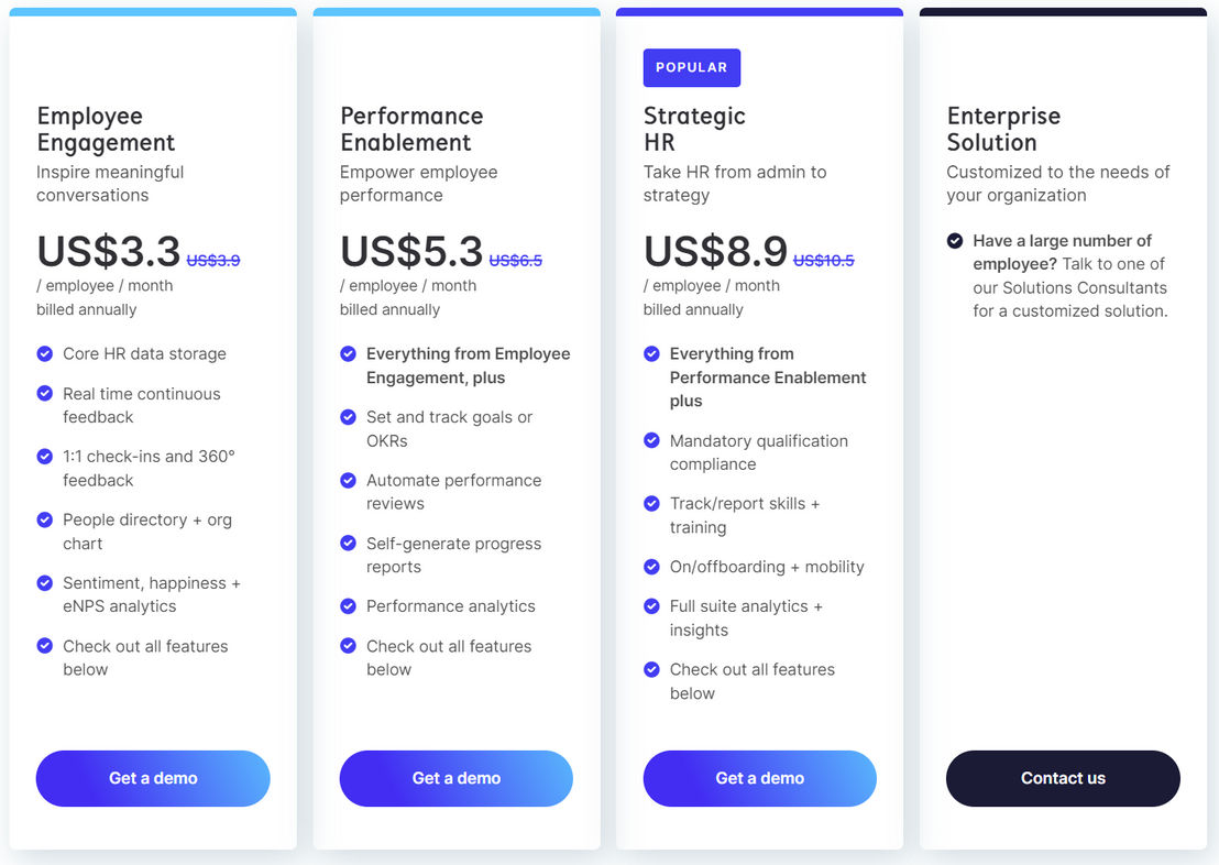 intelliHR pricing 2