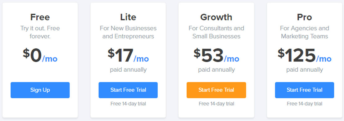 Interact pricing 2