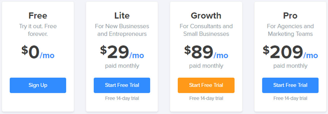Interact pricing 1
