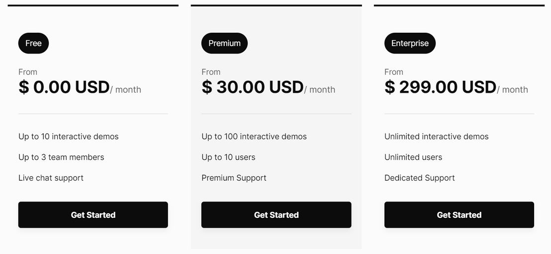 Interactive Demo pricing 1