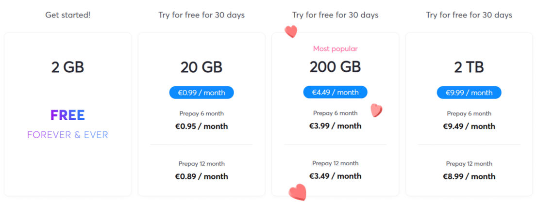 Internxt Drive pricing 1