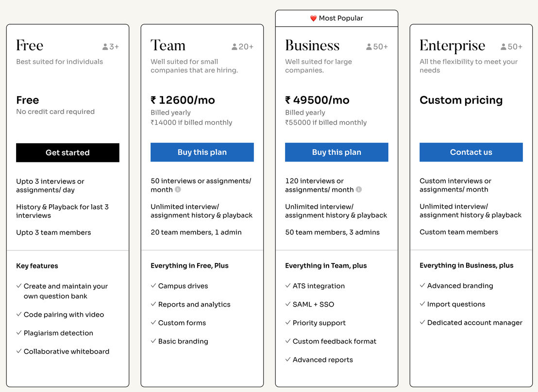 Intervue pricing 1