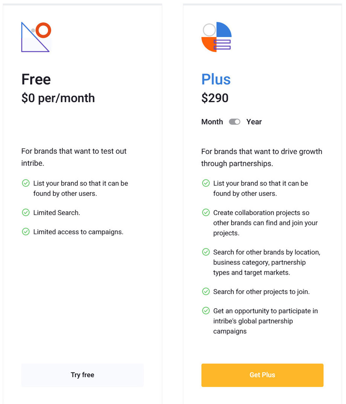 intribe pricing 1