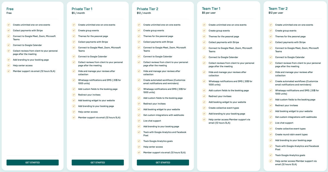 Intro pricing 1