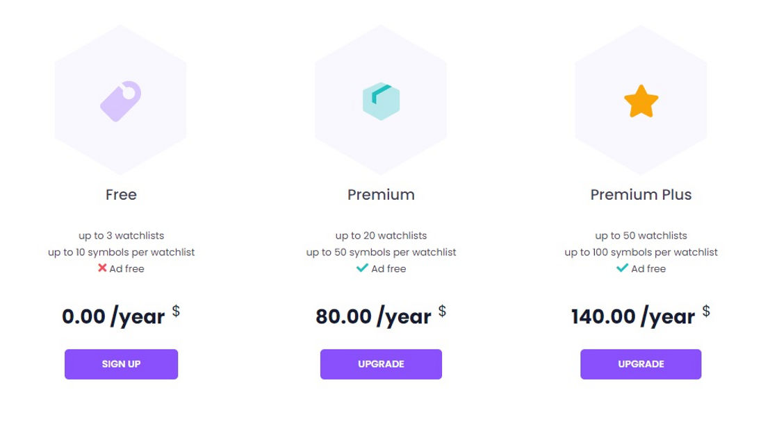 InvestBrew screenshot 1