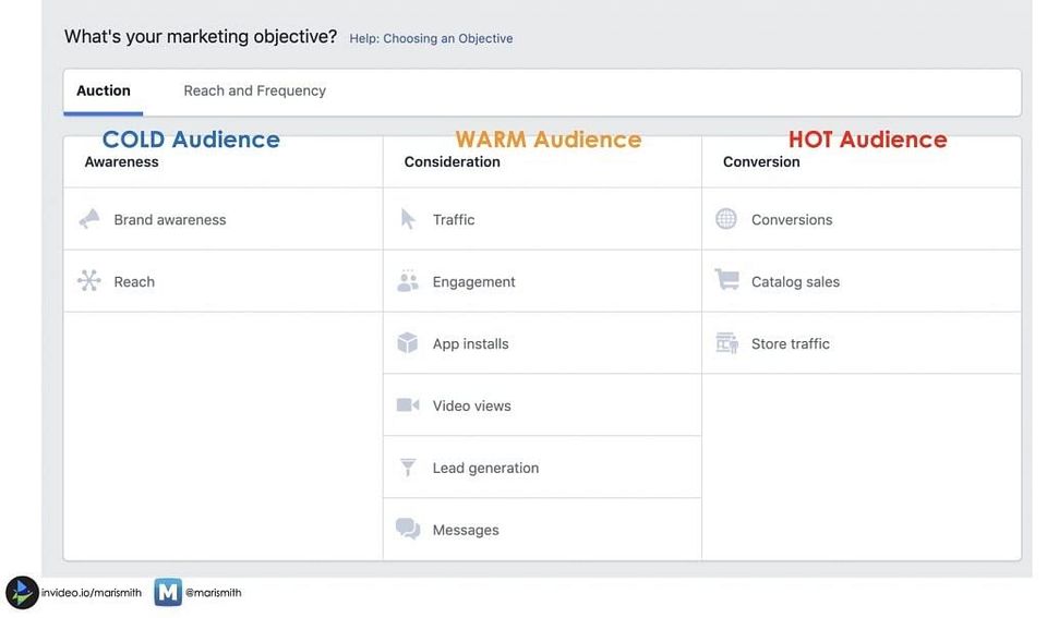 InVideo screenshot 1