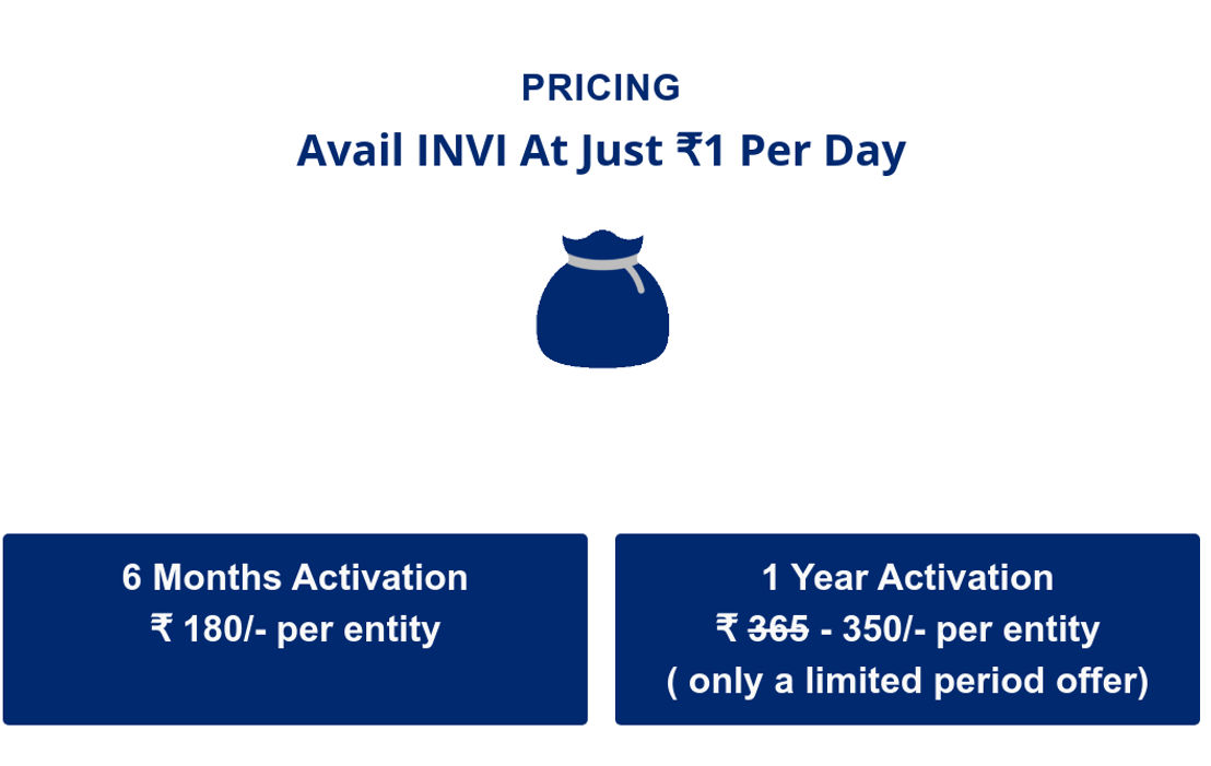 INVI Invoicing pricing 1