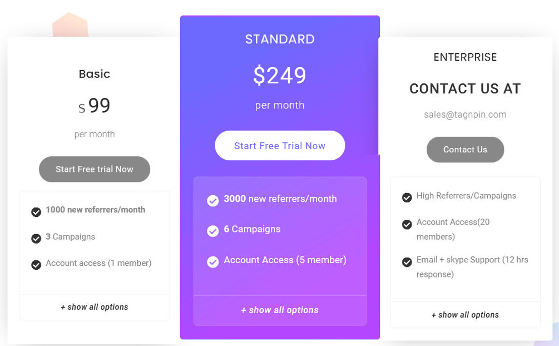 InviteReferrals pricing 2