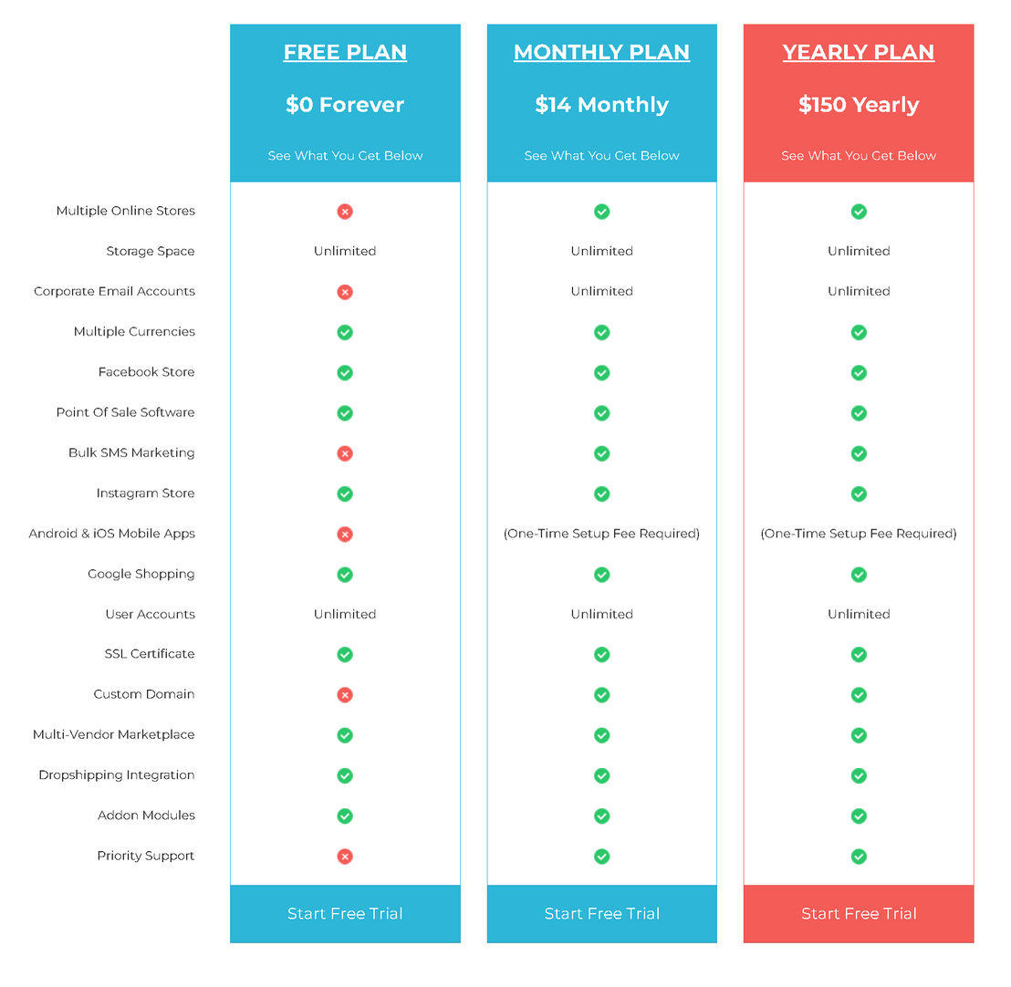 Invotide pricing 2
