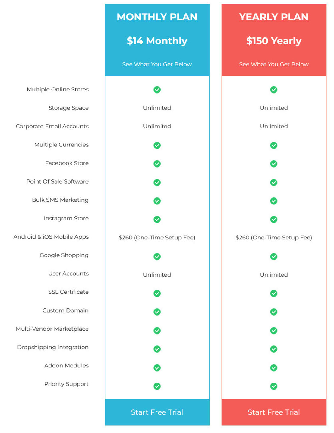 Invotide pricing 1