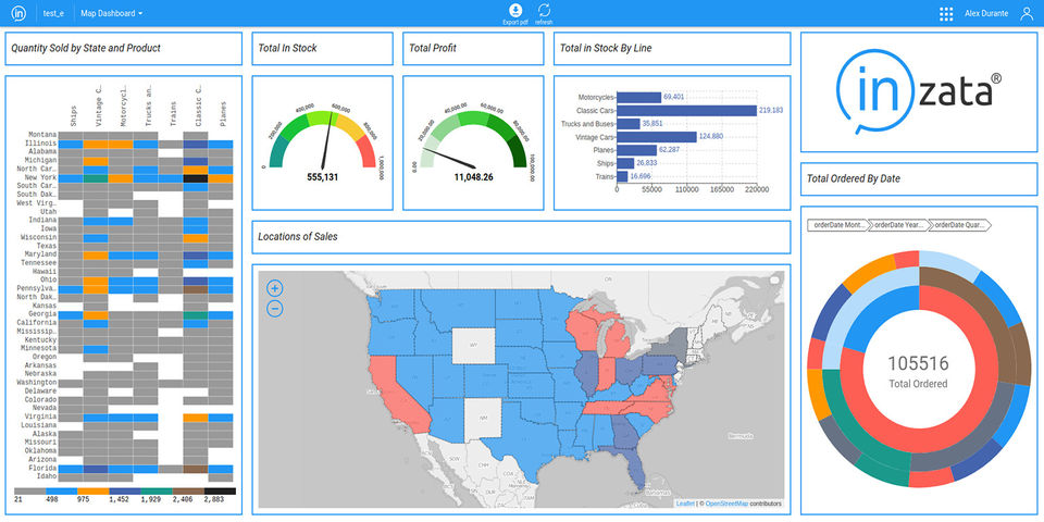 Inzata screenshot