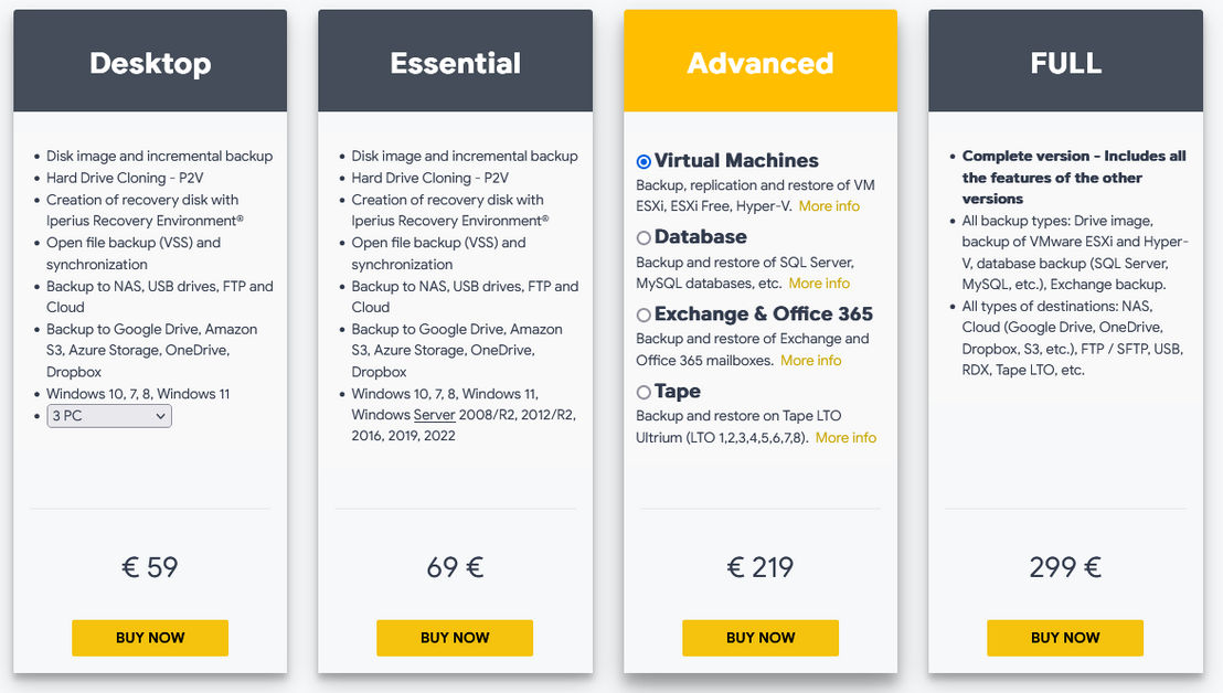 Iperius Backup pricing 1