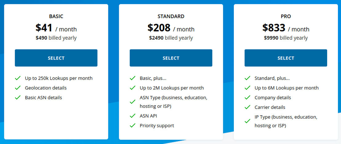 IPinfo.io screenshot 2