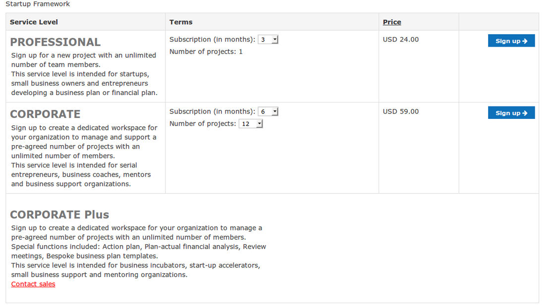 iPlanner.NET pricing 1