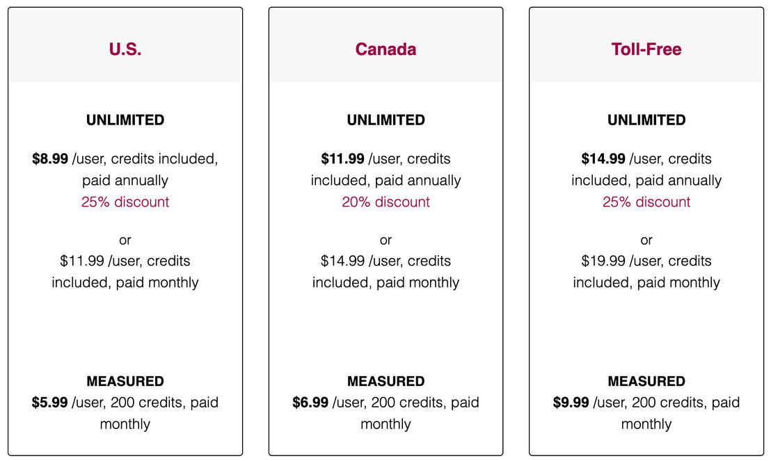 iPlum pricing 1