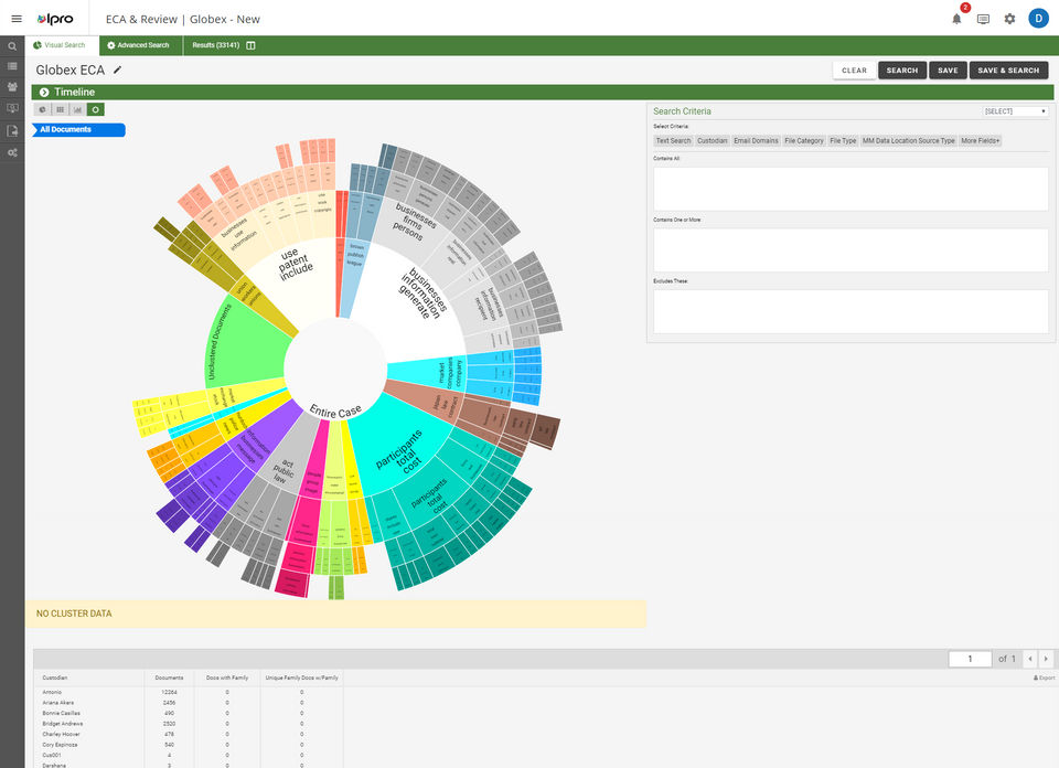 Ipro for Enterprise screenshot 1