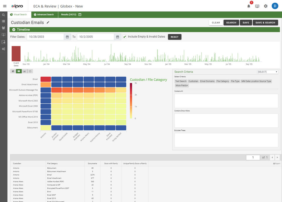 Ipro for Enterprise screenshot 3