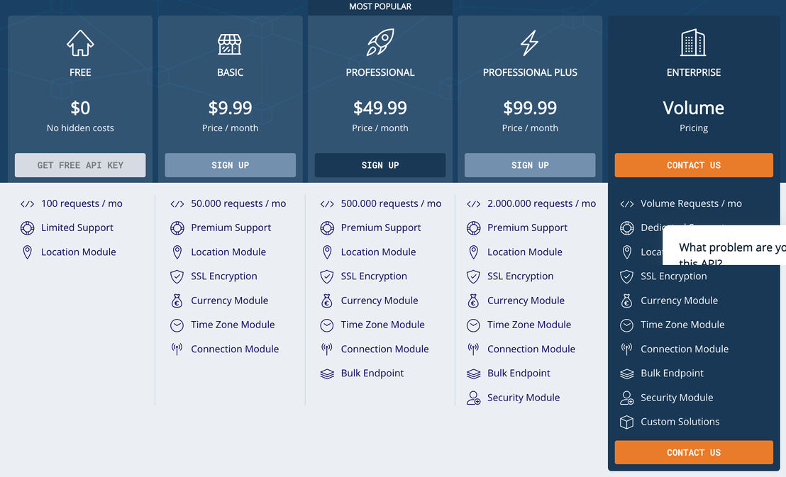 ipstack pricing 1