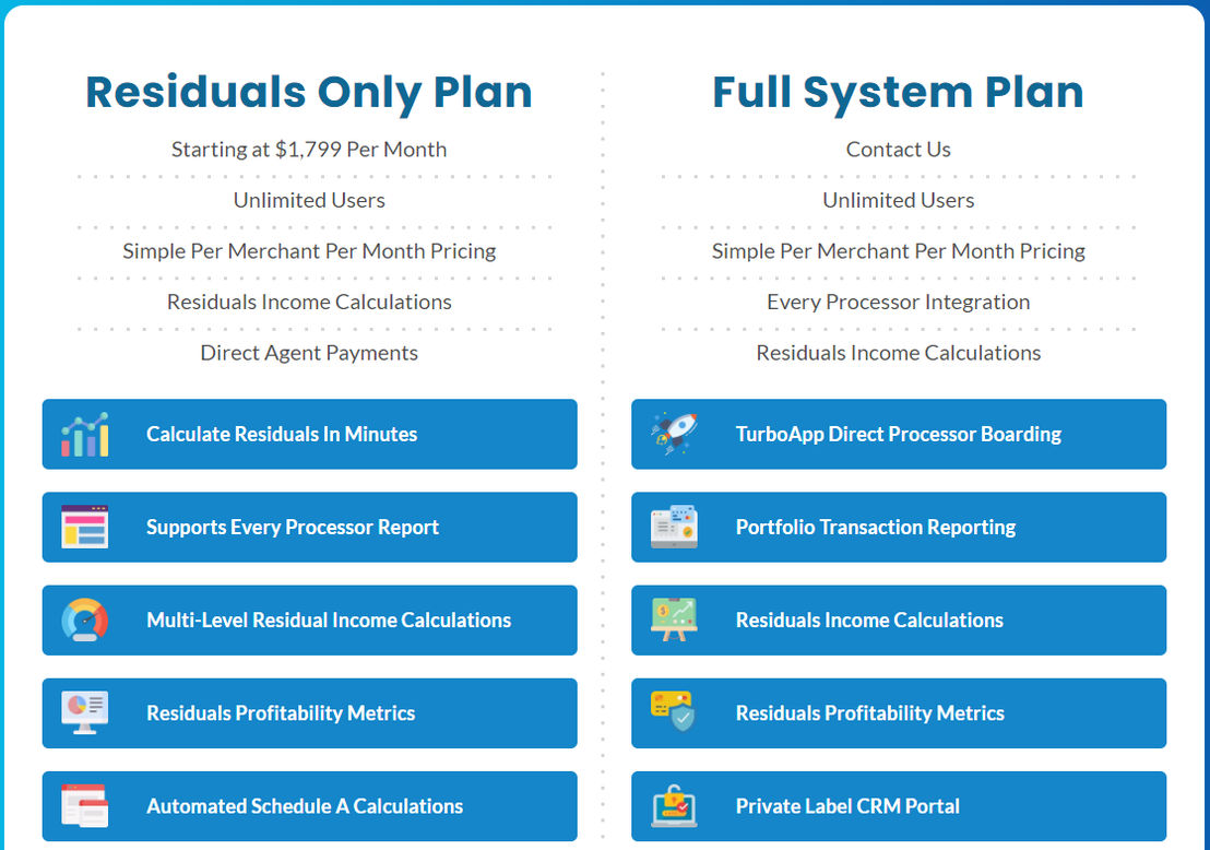 IRIS CRM pricing 1