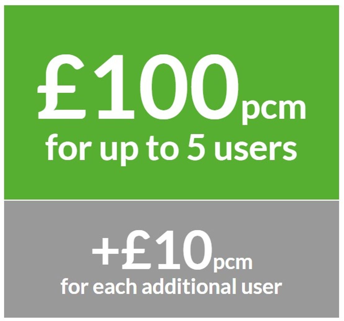 isCompliant pricing 1